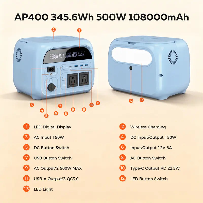 500W 345Wh Camping Power Station Powerbank Emergency Supply Backup LiFePO4 Battery Portable Solar Generator Energy Travel RVs Emergencies Gas Alternative Charging Rechargeable [Power Outage Survival]