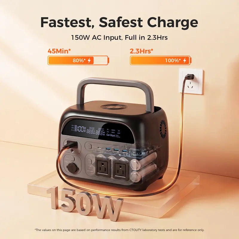 500W 345Wh Camping Power Station Powerbank Emergency Supply Backup LiFePO4 Battery Portable Solar Generator Energy Travel RVs Emergencies Gas Alternative Charging Rechargeable [Power Outage Survival]
